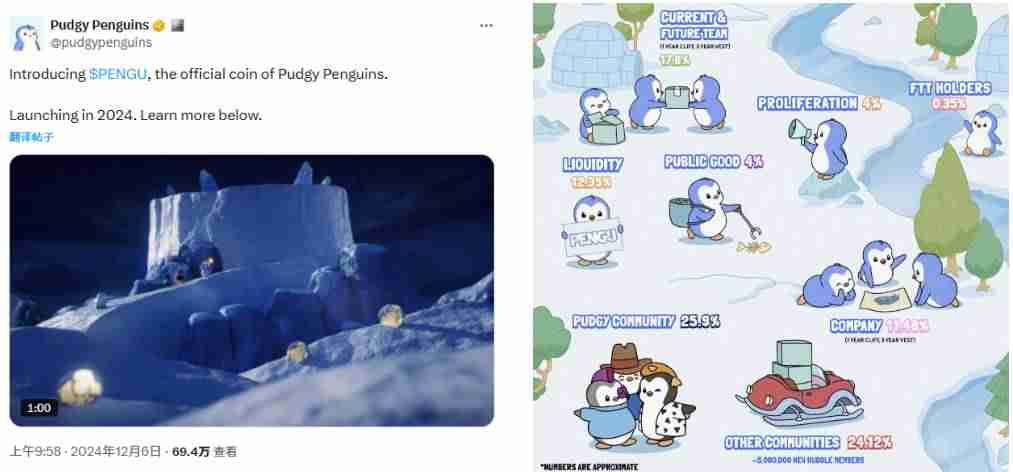 胖企鹅发币、ME将上线,NFT又逢春?